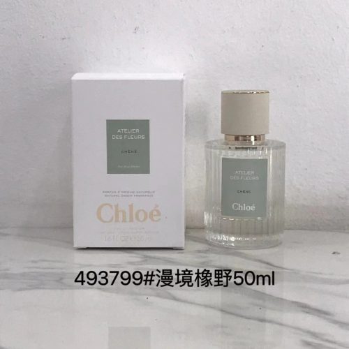 Fashionreps Givenchy Fragrance PR636
